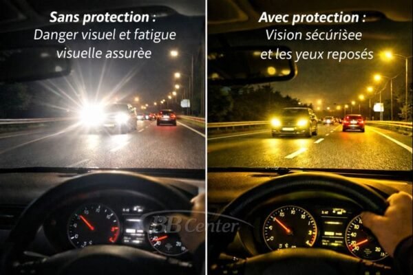 Lunette Vision Nocturne